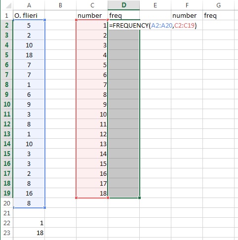 equivalent of f2 in excel for mac