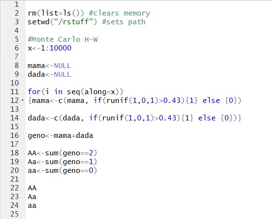 Null Models